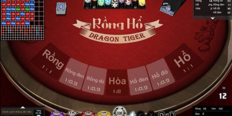 k8vina xổ số thứ sáu